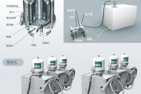 为什么离心式滤油机过滤后会起泡？？？？？